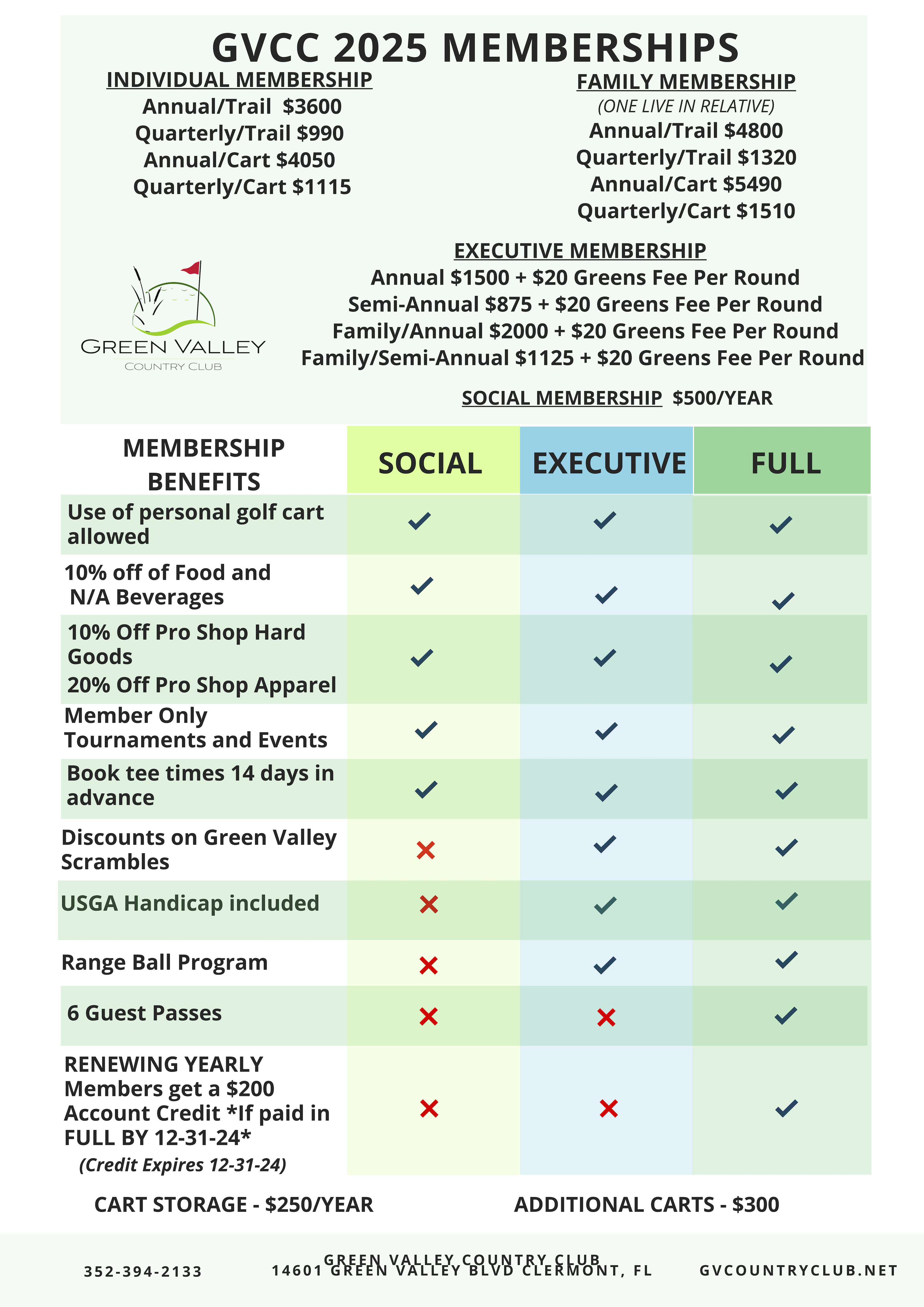 2025 Memberships | Green Valley Country Club | GVCountryClub.net