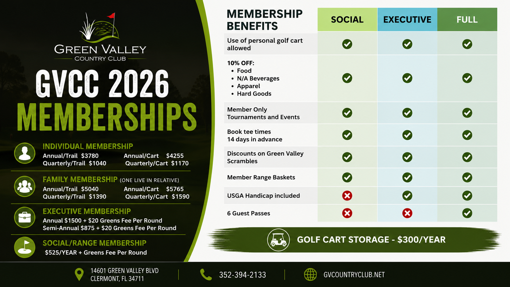 Green Valley Country Club | Clermont Golf Course | 14601 Green Valley Blvd, Clermont FL 34711